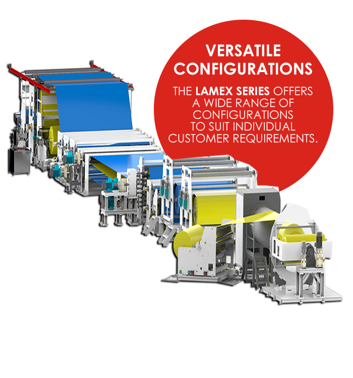 What is Extrusion Lamination?